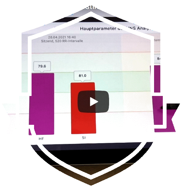 Diagnostik des vegetativen Nervensystems mittels HRV-Analyse